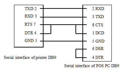 58mm Receipt Printer Manufacturer