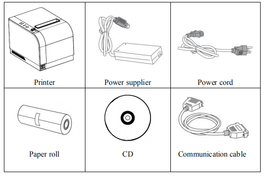 Installation and Operation of RP820 Bluetooth Thermal Pos Receipt Printer