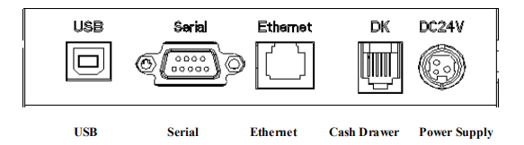 Interface of Bluetooth Thermal Pos Printer RP850